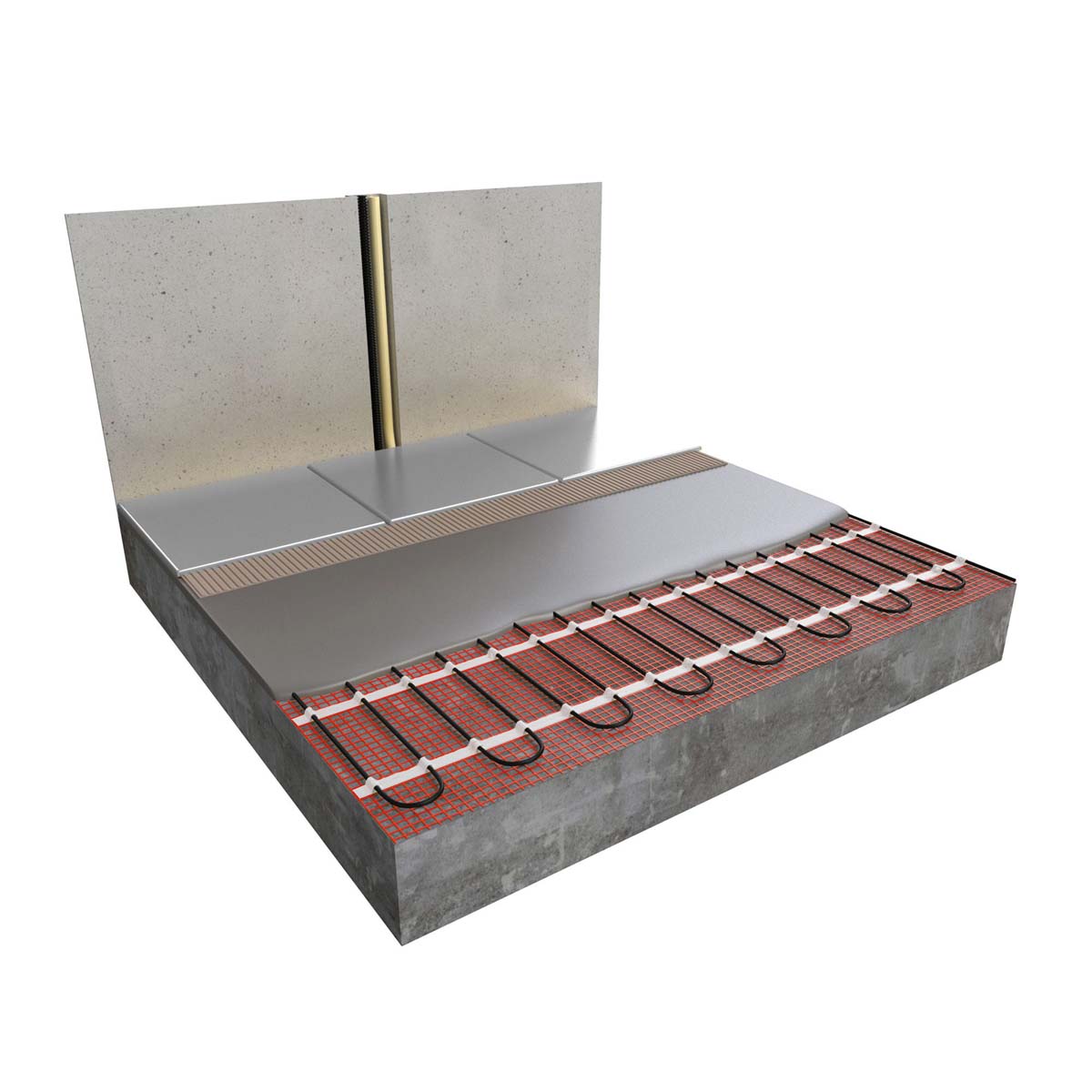 Klima Underfloor Heating Mat System Electric 150W/m² Thermostatic 4m² 600W - Image 4