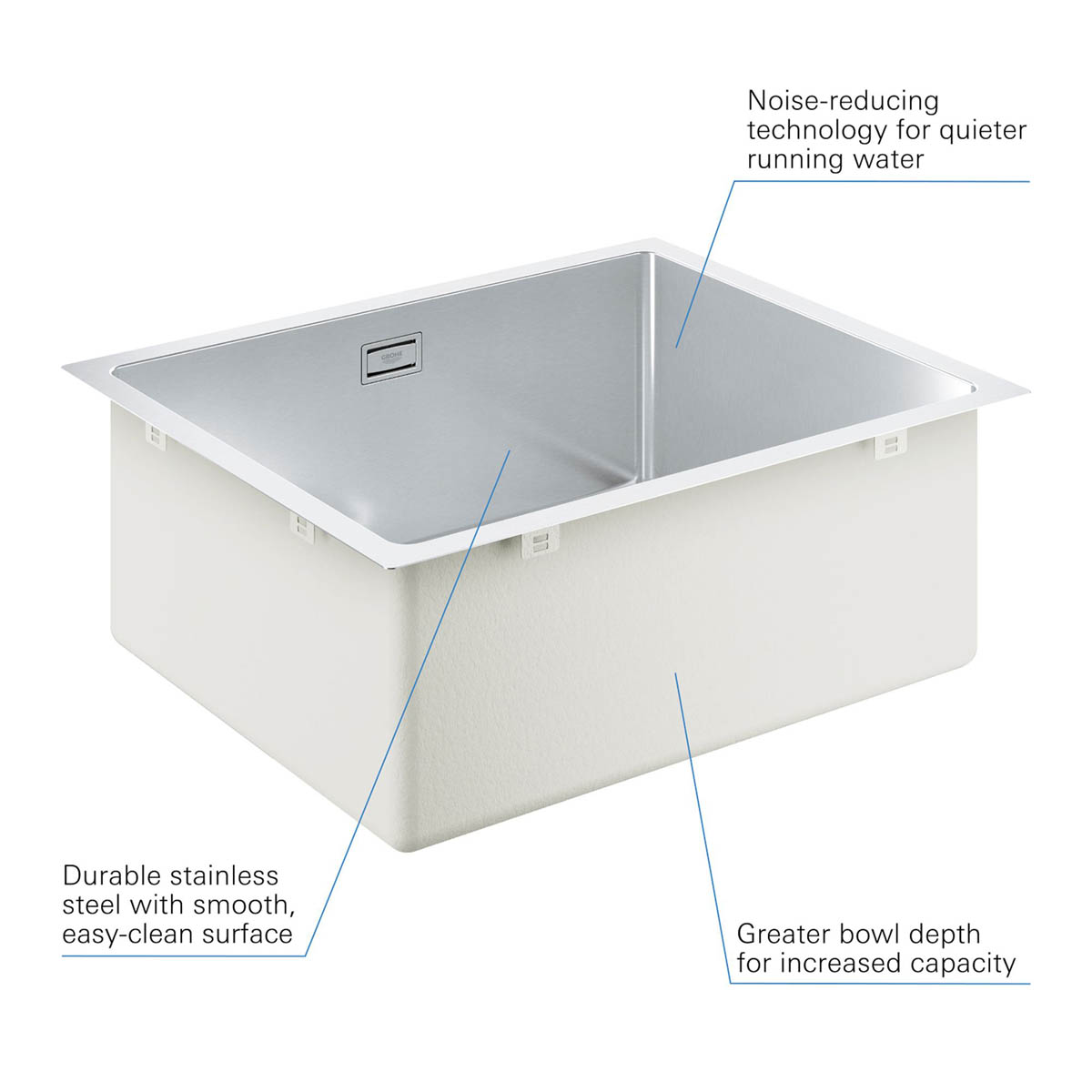 Grohe Kitchen Sink 1 Bowl Stainless Steel Square Basket Strainer Waste Modern - Image 5