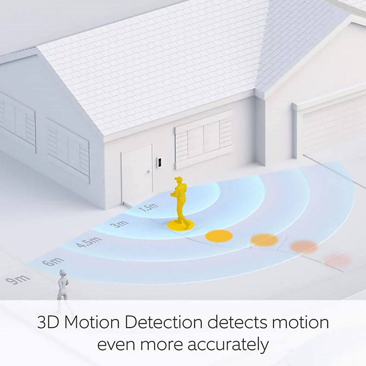 Ring Video Doorbell Pro 2 Hardwired Smart Wi-Fi 3D Motion Detection Night Vision - Image 3