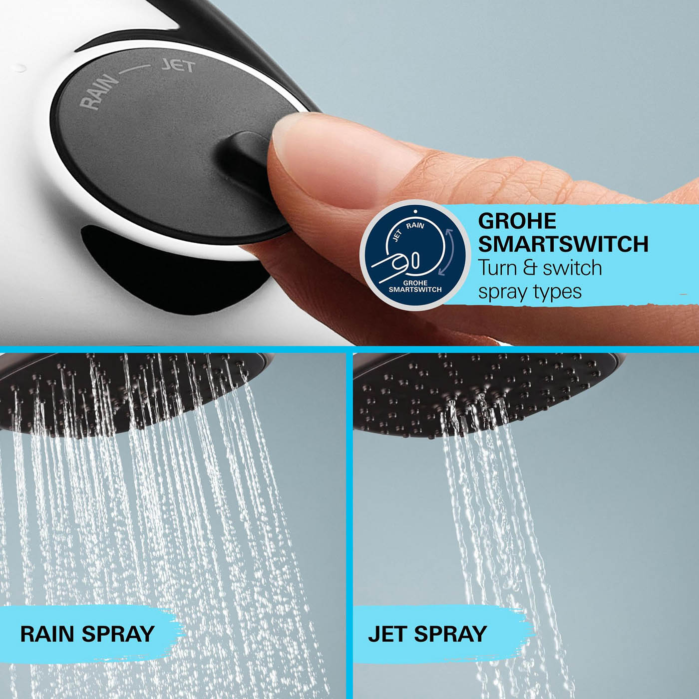 Grohe Precision Mixer Shower kit Flow 600 Chrome Wall-mounted Thermostatic - Image 2