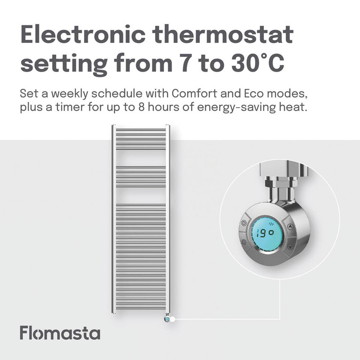 Flomasta Electric Towel Rail Radiator Chrome Flat Bathroom Warmer 160x50cm - Image 5