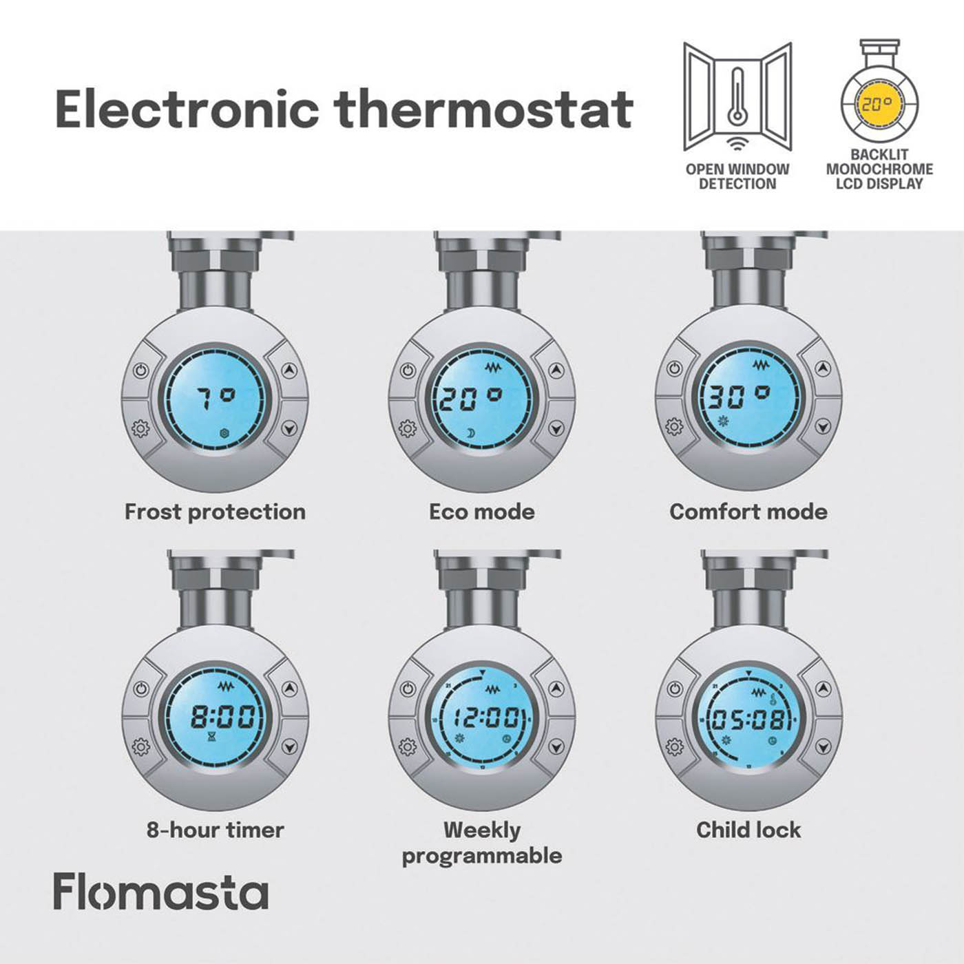 Flomasta Electric Towel Radiator Bathroom Heater Chrome 1600 x 600mm 1706BTU - Image 6
