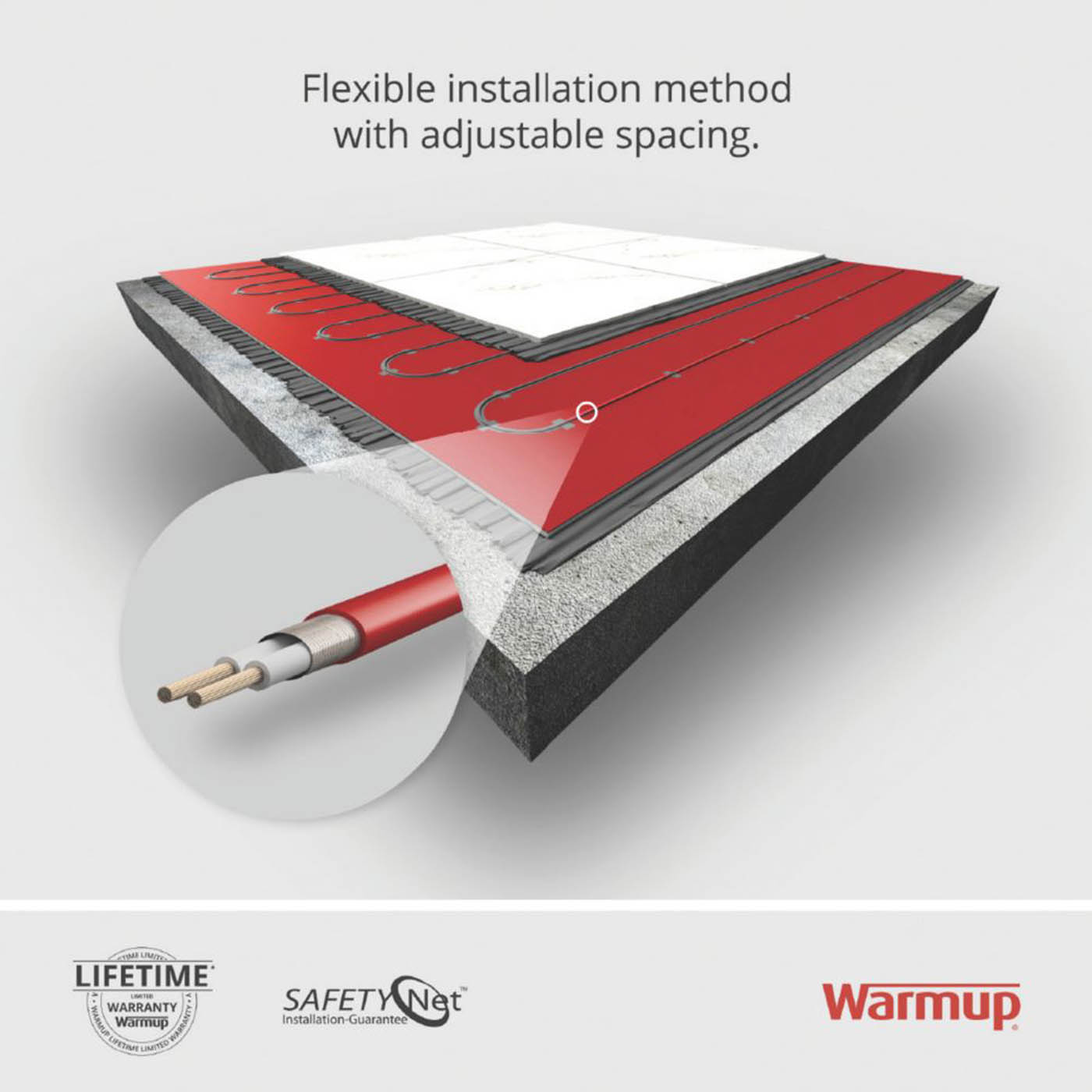 Warmup Underfloor Heating Loose Cable Wire Kit Electric For Compact Spaces 800W - Image 4