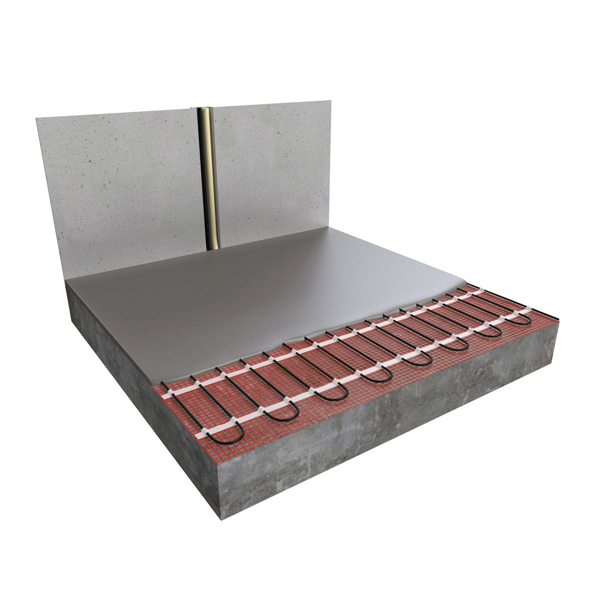 Klima Underfloor Heating Mat System Electric 150W/m² Thermostatic 4m² 600W - Image 3