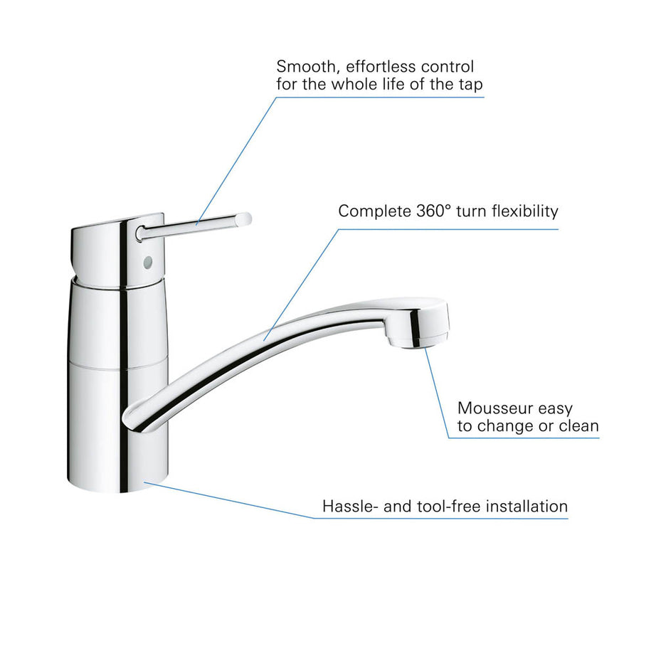 Grohe Kitchen Sink Tap Mixer Chrome Single Lever Swivel Spout Ergonomic Faucet - Image 4