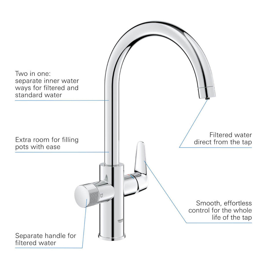 Grohe Kitchen Mono Mixer Tap Water Filter Blue Pure StartCurve Chrome Plated - Image 6