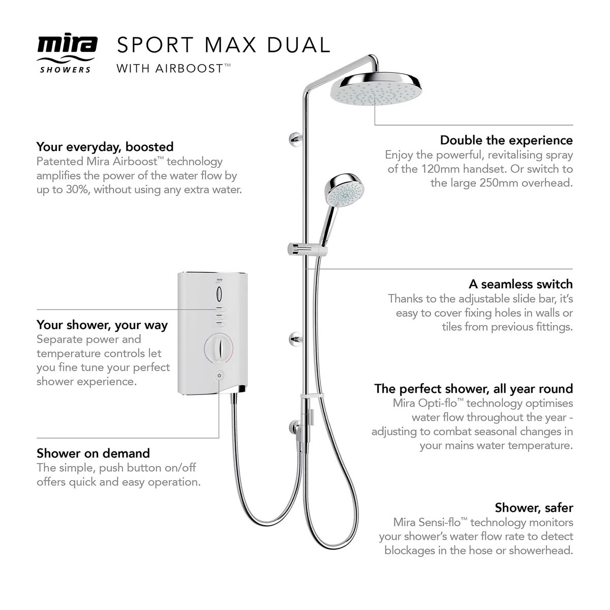 Mira Electric Shower 9kW Gloss White 4 Spray Pattern Round Twin Head Bathroom - Image 5