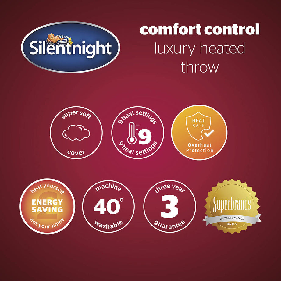 Silentnight Heated Throw Luxury Grey Soft Fleece 9 Heat Settings Standard Size - Image 5