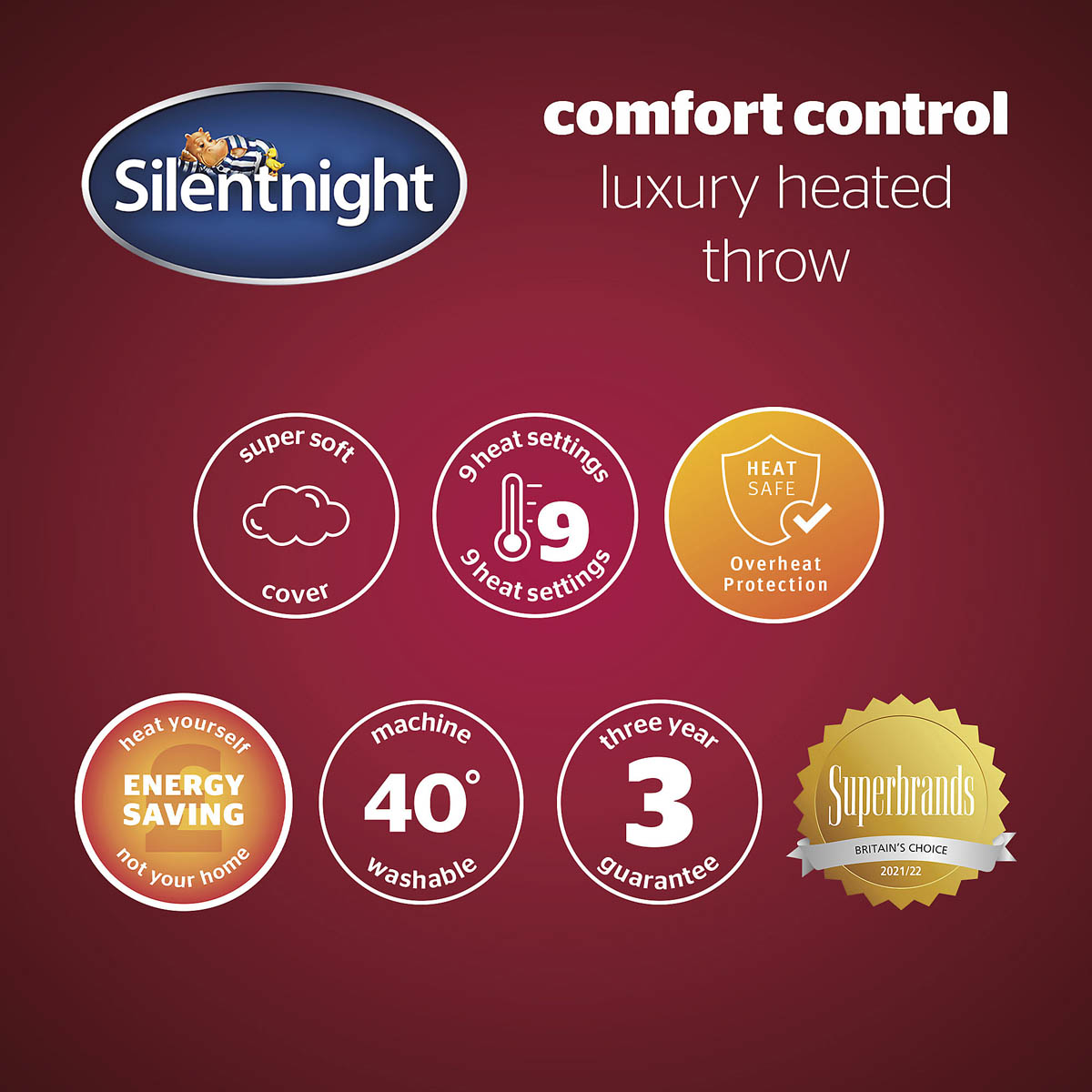 Silentnight Heated Throw Luxury Grey Soft Fleece 9 Heat Settings Standard Size - Image 5