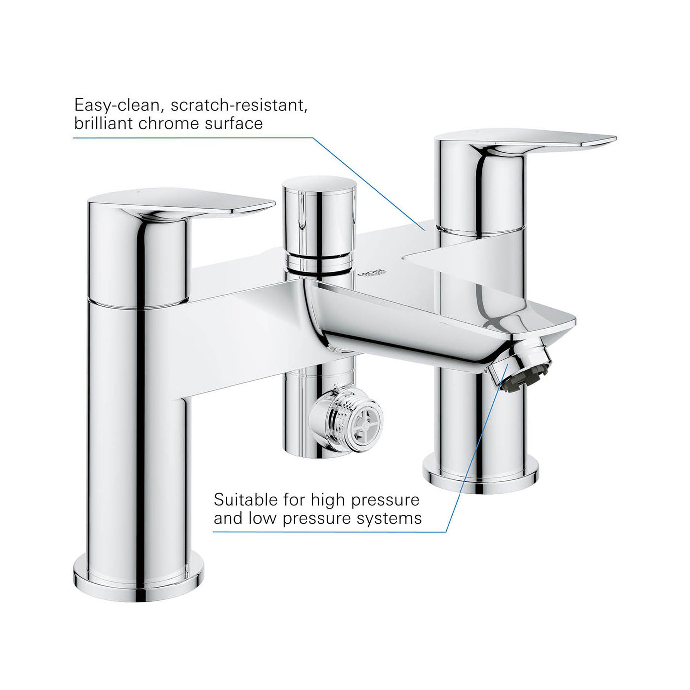 Grohe Bath Filler Tap Shower Mixer Chrome Dual Lever Contemporary Bathroom - Image 5