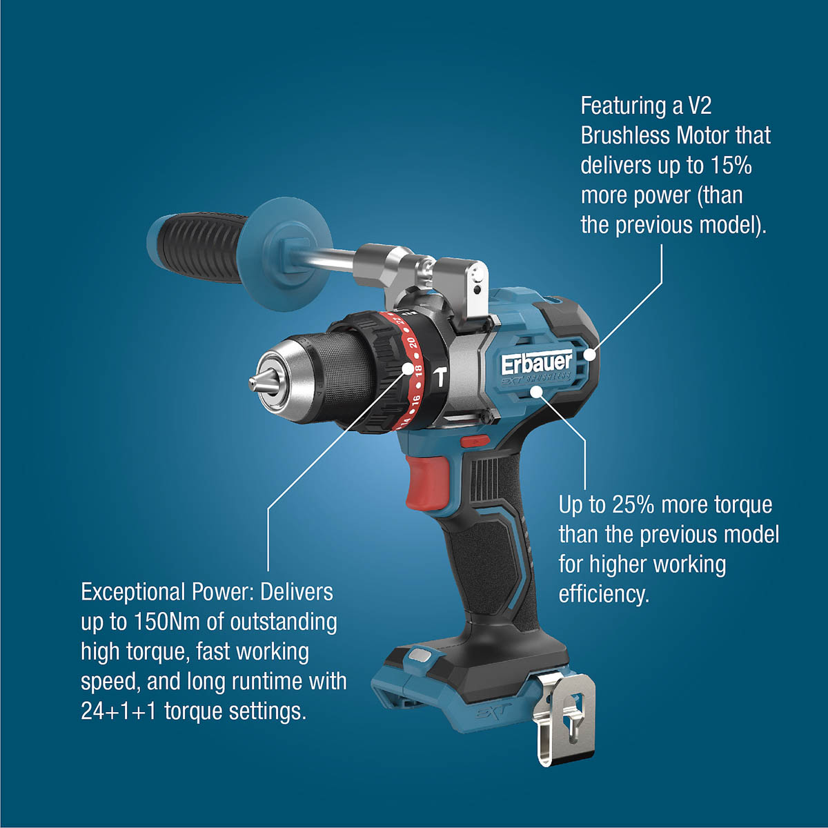 Erbauer Combi Drill ERI1107COM Cordless 18V EXT Keep Cool LED Light Body Only - Image 2