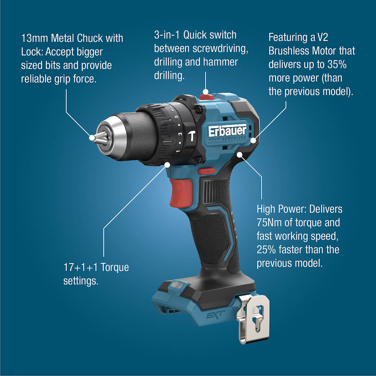 Erbauer Combi Drill ERI1092COM Cordless Compact 18V Li-Ion EXT Keep Cool - Image 5