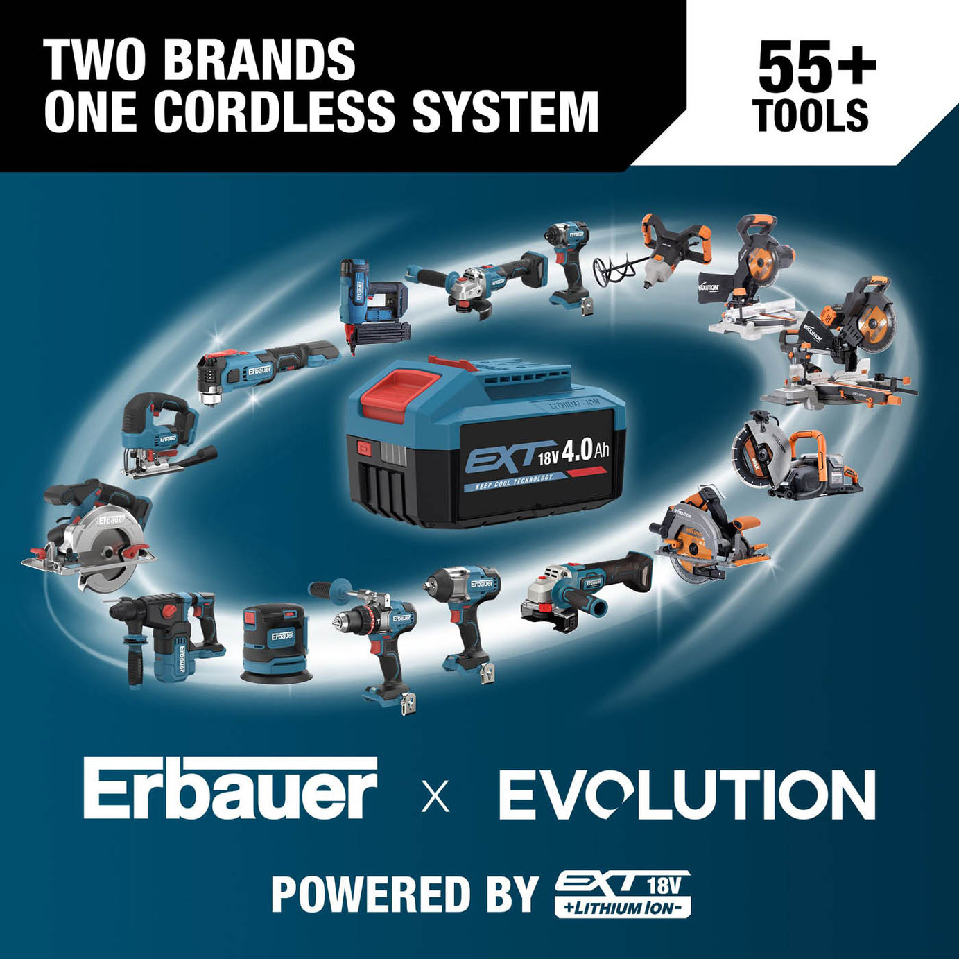 Erbauer Angle Grinder Cordless 18V 4Ah Li-ion ERI1082GRD 115mm Brushless Compact - Image 5