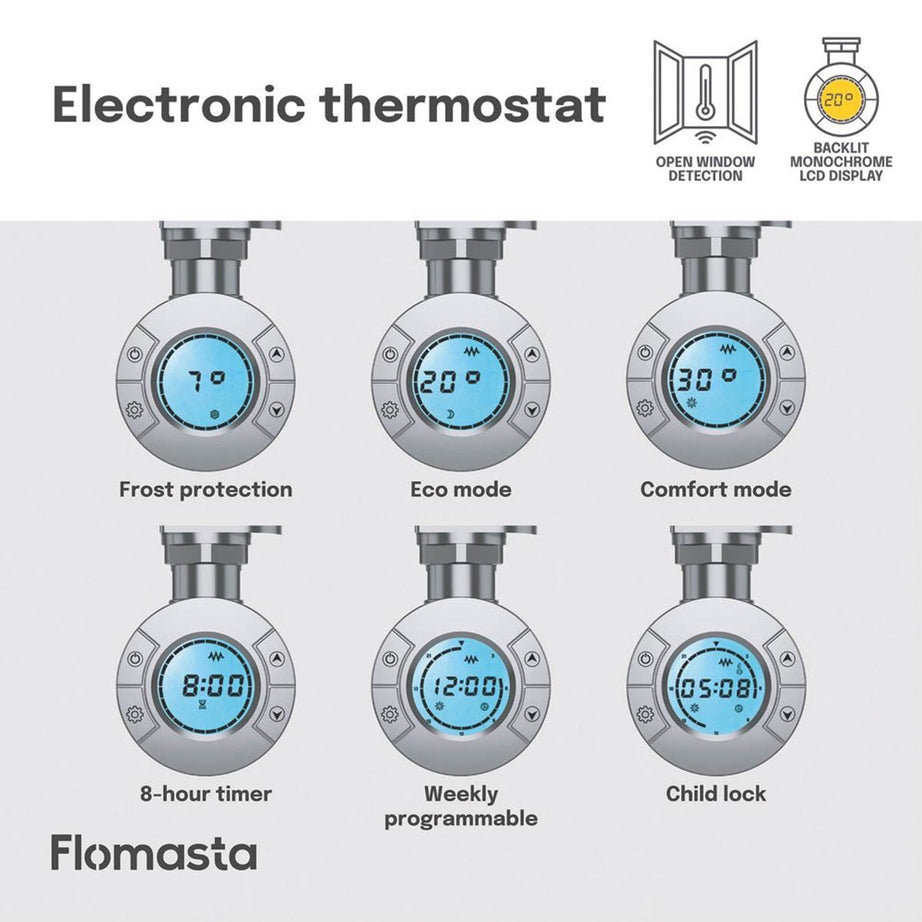 Flomasta Electric Towel Rail Radiator Chrome Flat Bathroom Warmer 160x50cm - Image 6