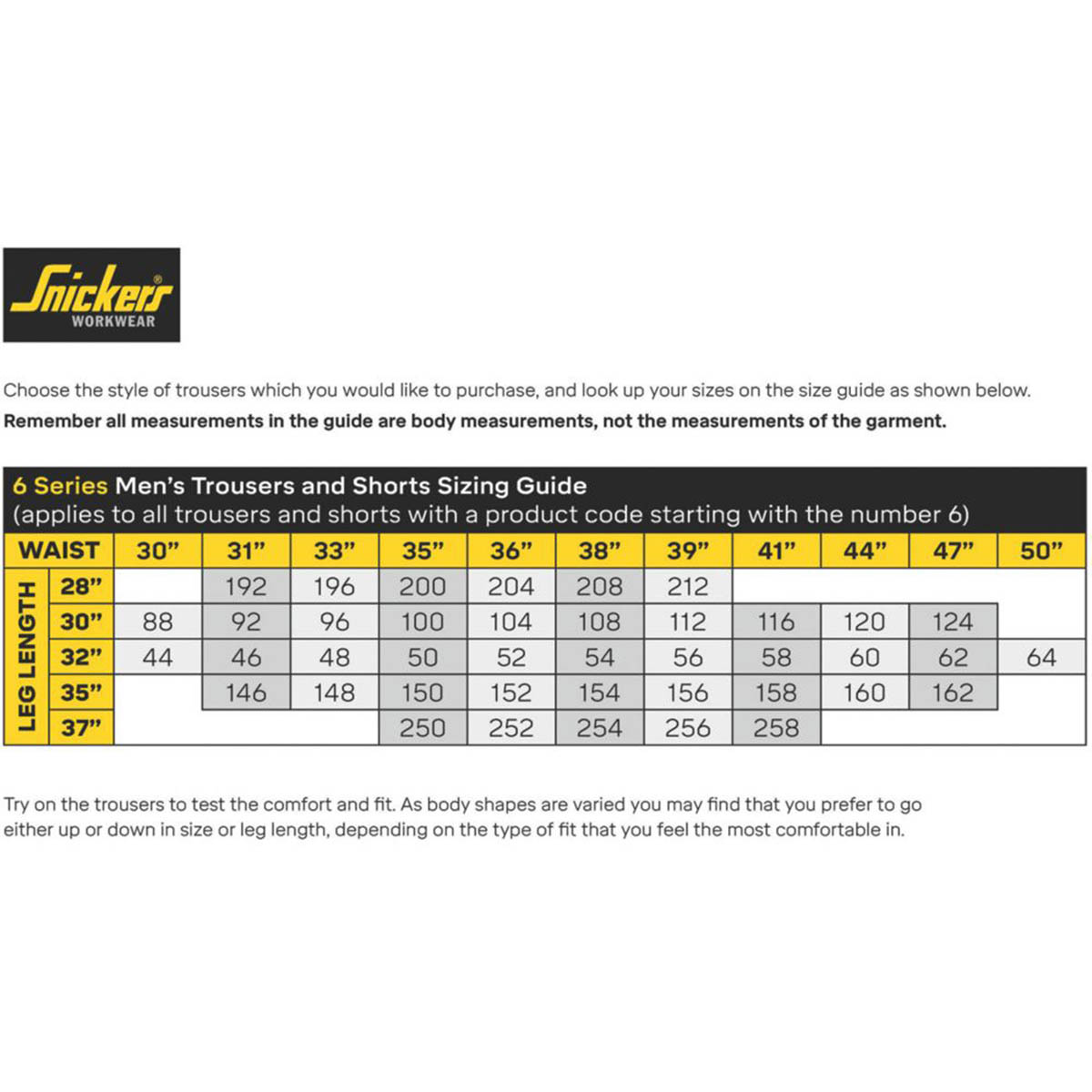 Snickers Mens Work Trousers Stretch Steel Grey Holster Pockets 41" W 32" L - Image 2