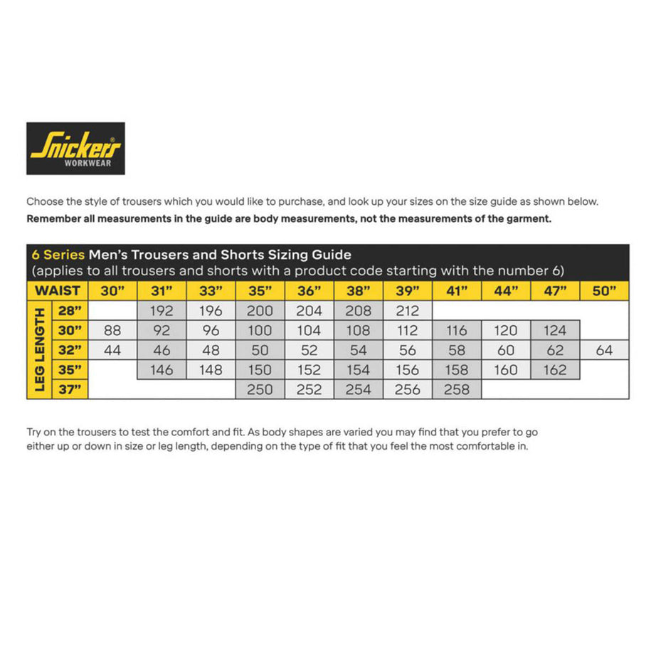 Snickers Work Shorts Mens Grey Black Stretch Breathable Multi Pockets 36"W - Image 2